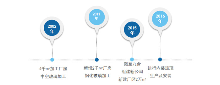 未標題-1.jpg